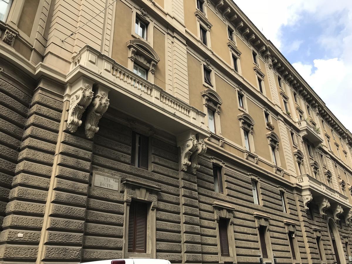 Hotel Nox Řím Exteriér fotografie
